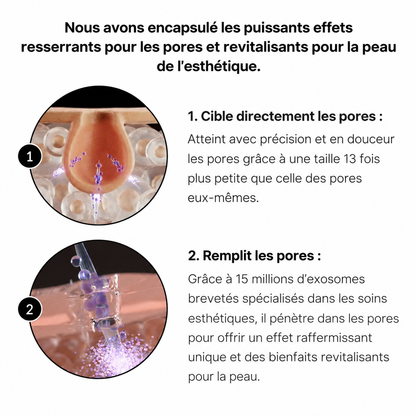 Soin Zero Exosome