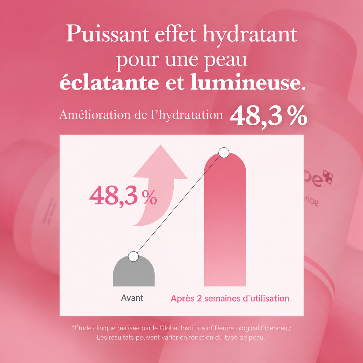 Lotion tonique lactée à la niacinamide rose et au PDRN