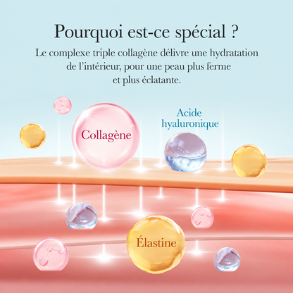 Triple Collagen Cream 4.0